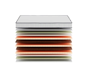 Magic (vaikų) čiužinys